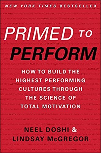 Why Motive Matters to Performance | by David Weisgerber