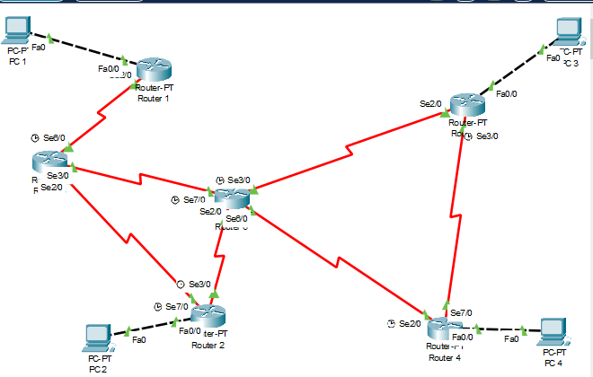 Bangun Jaringan Antar Kota: Konfigurasi dan Traceroute Routing Antar Router di Cisco Packet Tracer