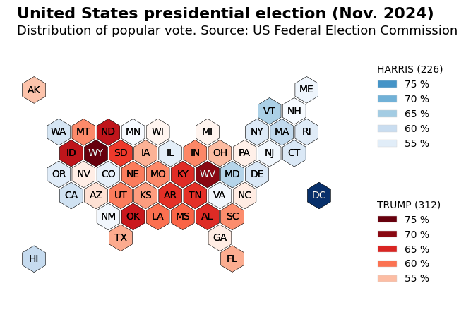 Graphic communication with Python (6): Hexgrid maps | by Francesco ...