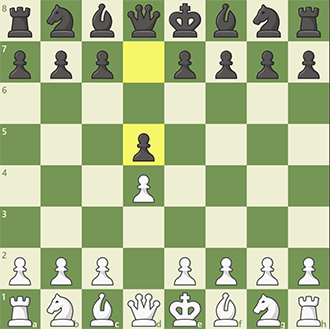 lichess.org on X: Even with colors reversed, White should have