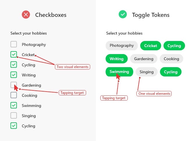 What to use instead of checkboxes - Haamid Nalim - Medium