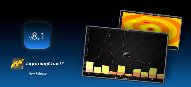 Announcing LightningChart JS 8.1 | Medium