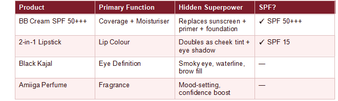 How to Build Your Perfect Beauty Routine with Amiiga Products