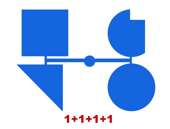 What does 1+1 or 1*1 mean for plasti mold? by JCtooling Jul, 2023 Medium