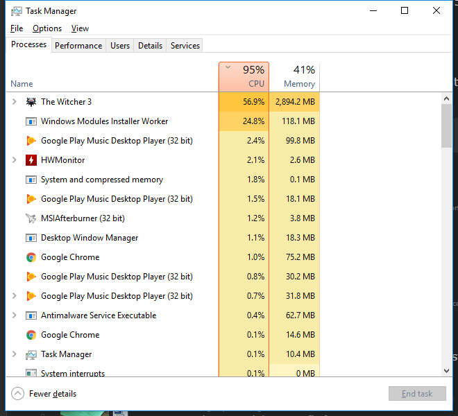 How to fix ntoskrnl exe high cpu usage on Windows 10 | by Windows 11 and Windows  10 How to Guide! | Medium