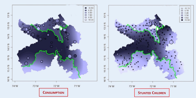The aftereffects of the Spanish mita are cartographically visible. Communities within the mita boundary (green line) continue to show significantly higher rates of childhood growth disorders and lower incomes to this day. Two neighboring villages separated only by a colonial forced-labor boundary still differ fundamentally in their prosperity centuries later. (Source: [2])