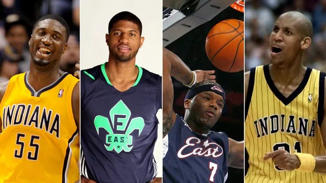 Os 20 melhores jogadores de basquete do Brasil na história  Melhor jogador  de basquete, Jogadores de basquete, Basquete