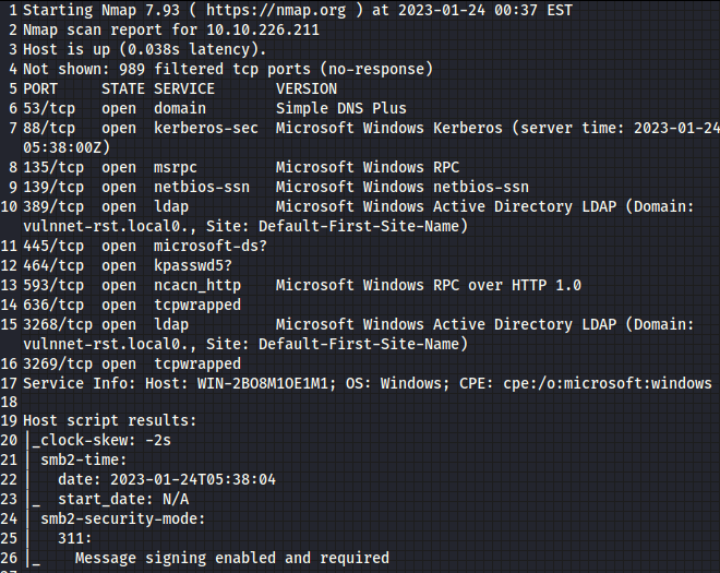 VulnNet:Roasted — TryHackMe