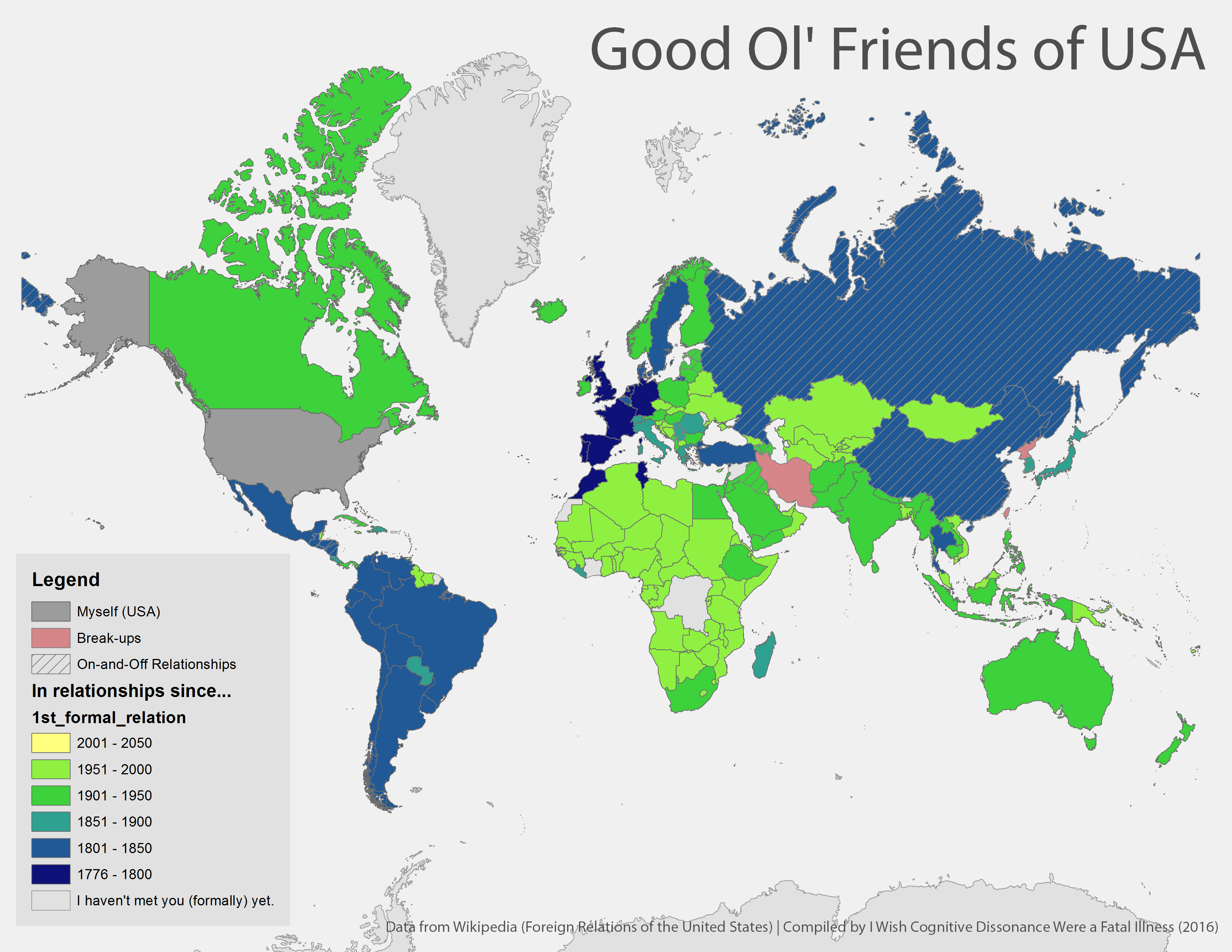 Good Ol' Friends of USA — A Map of US Foreign Relations | by