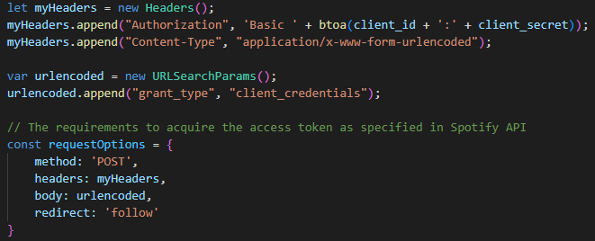 Spotify API Client Credentials Authorization | by qosole | Medium