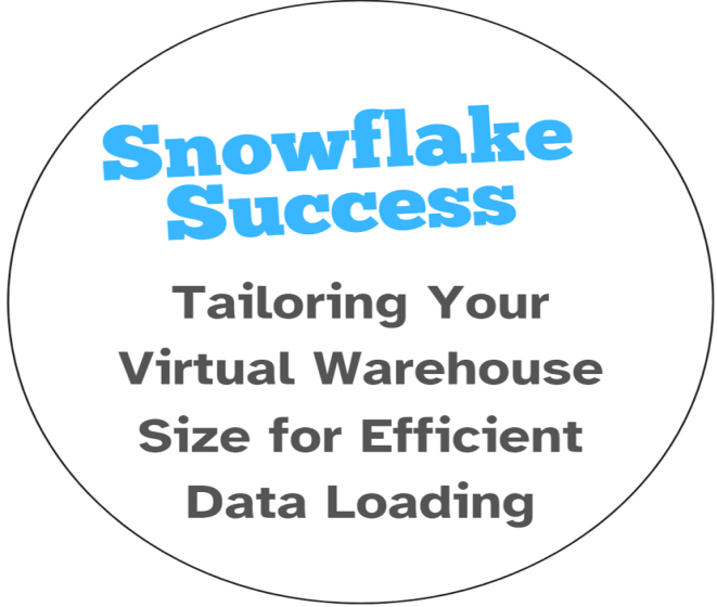 Tailoring Snowflake Virtual Warehouse Size for Efficient Data Loading