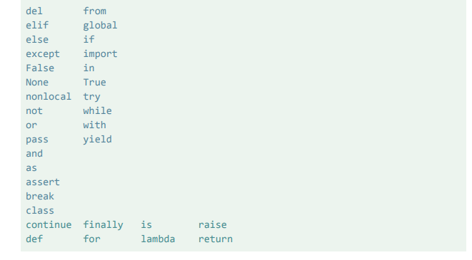 Python Variables. Variables: | by Bibhu Kumar | Medium