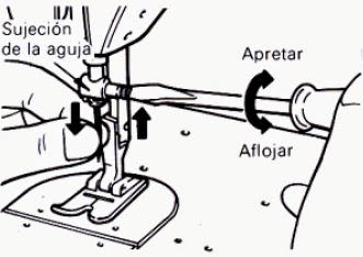 Tu máquina de coser rompe el hilo? Mira las razones y cómo arreglarlo | by  Kevin Job | Medium