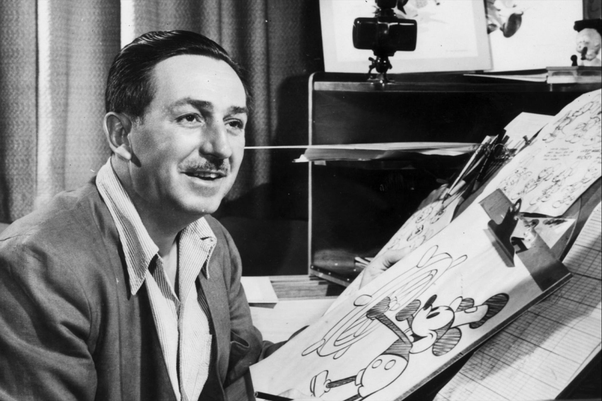 Exploring Disney's Logo Evolution: A Journey of Innovation and Legacy