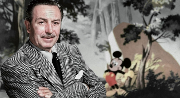 Exploring Disney's Logo Evolution: A Journey of Innovation and Legacy