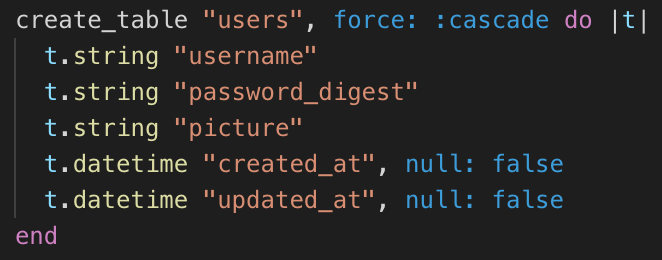 Login Front end & Back end on React & Rails | by Nicholas Stano ...