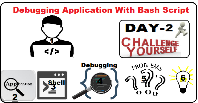Shell Scripting 7 Day Challenge Day-2 | Medium