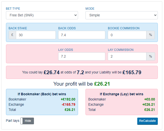Matched Betting Calculators Explained For 2023… by Caan Berry Medium