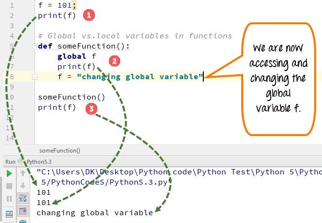 Global Variables and Local Variables | by Dhanush SR | Medium