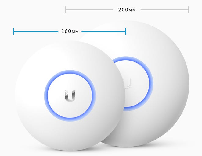 Conhecendo em Detalhes os APs UniFi Qual o UAP Ideal em Cada Tipo de Aplicação? by UBIQUITI