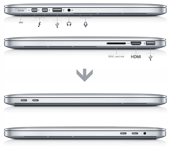 Apple in violation of Tesler’s Law | by Skjoldbroder | Prototypr
