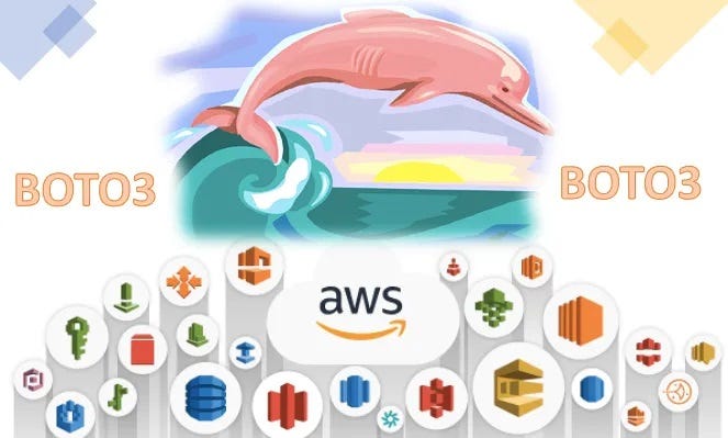 “Boto3 Unveiled: Harnessing the Power of AWS in Python” | by MAYANK ...