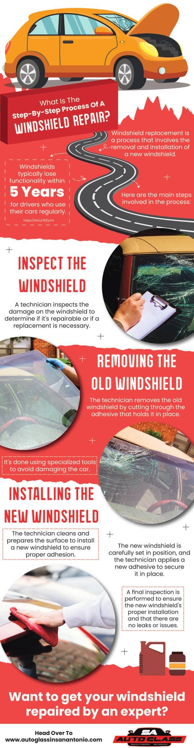 The Best Deals on Windshield Replacement in Florida by Replace