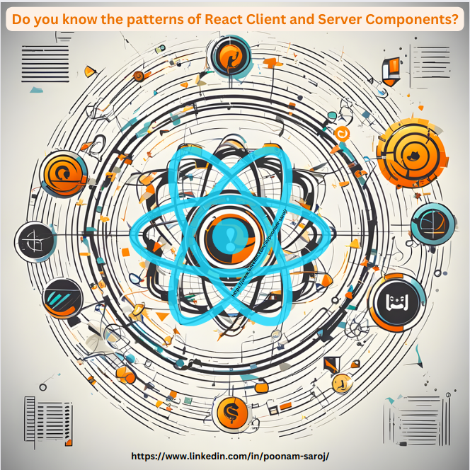 Do you know the patterns of React Client and Server Components? | by ...