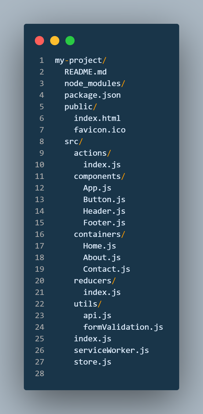 Project Structure Guide For React | by Raja Sultan | Medium