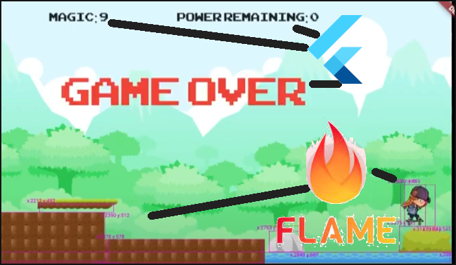 Introduction to Flame with Flutter
