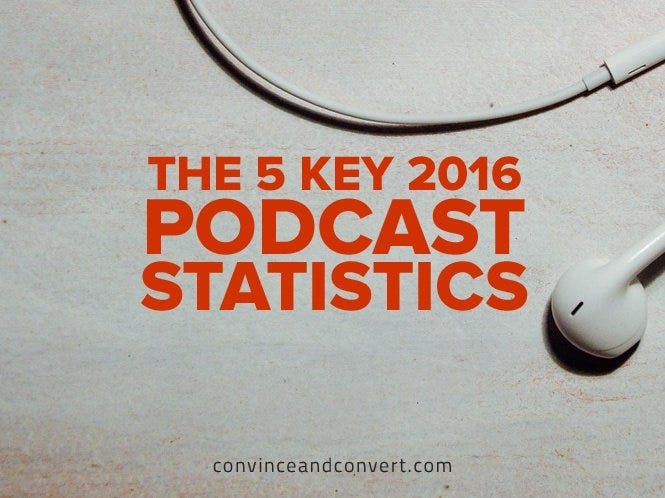 The 5 Most Significant 2016 Podcast Statistics | By Jay Baer | Convince ...