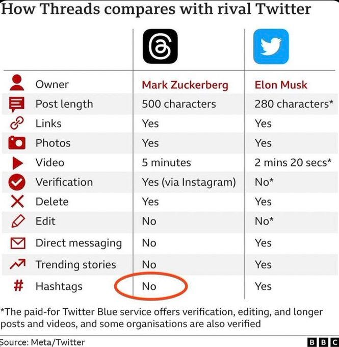 Delete Followers on Twitter: The Ultimate Guide