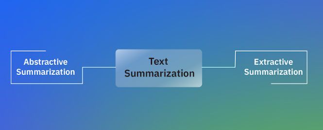 Text Summarization: Comprehensive Overview with and without RAG