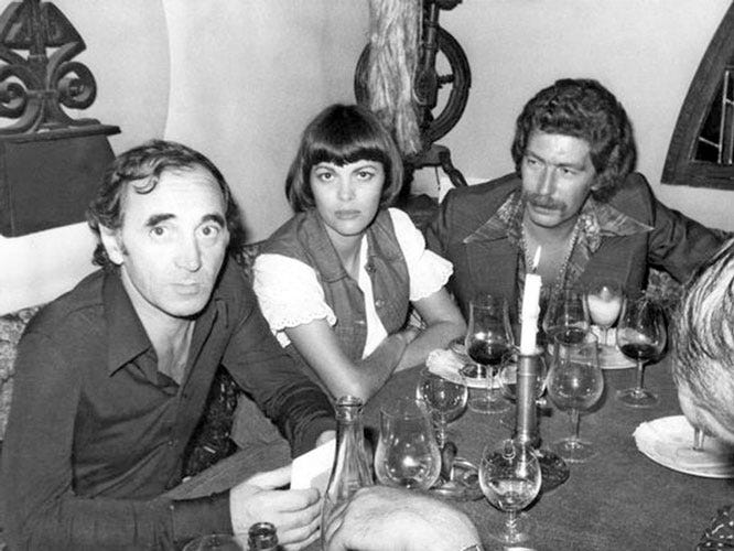 Test Post - Виктор Ковалёв - Medium