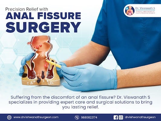 Anal Fissures in HSR Layout and Sarjapur Road