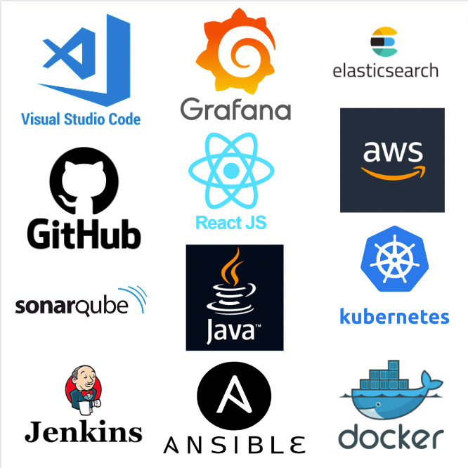 Stages in DevOps and Tools used in Different Stages of an Application ...