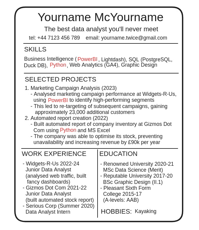 C.V. writing for Data Analysts. A guide to writing a good C.V. for