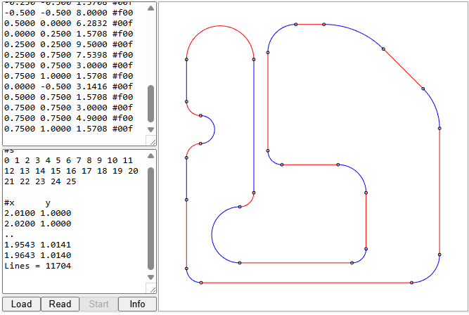 Code as a Laboratory: A Deep Dive into 5 Physics Simulations | by Surya ...