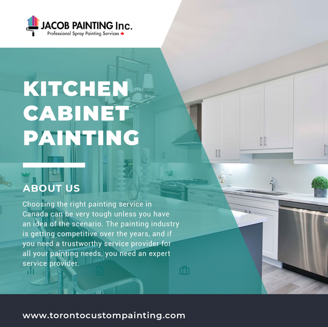 kitchen painting Jacob Painting Medium