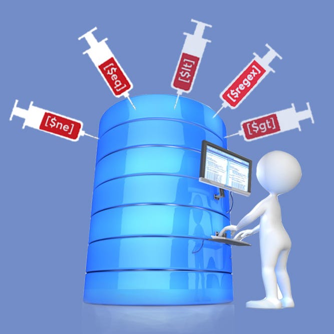 Hacking Apps using NoSQL Injections by Saumya Kasthuri Medium