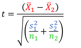 T test formula sale for two samples
