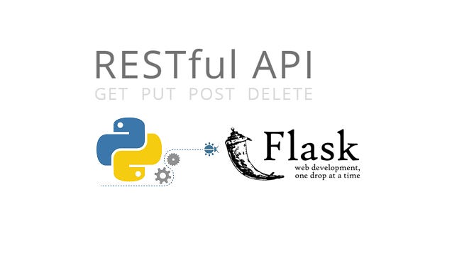 Create your first web application via Flask | by Ankit Kumar Rajpoot ...
