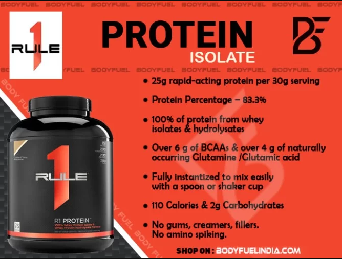 R1 Protein Whey Isolate & Hydrolysate Body Fuel Medium