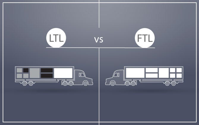 FTL Vs LTL Shipping — Everything You Need To Know | By NATIONAL FREIGHT ...