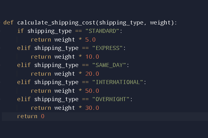 Say Goodbye to If-Else: Simplify Your Python Code | by Akshay ...