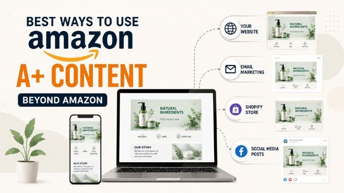 Best Ways to Use Amazon A+ Content Beyond Amazon
