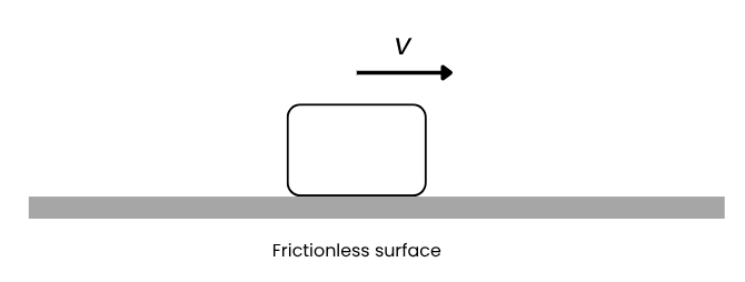 From Falling Apples to Orbiting Satellites: The Power of Newton’s Laws