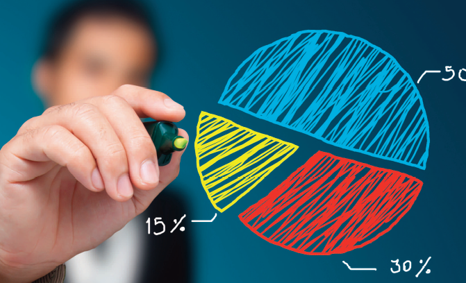 Forecasting Agent FTE — A Quick Process Overview | by Dover Forecasting ...