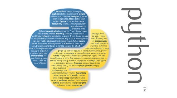 Solving linear equations using matrices and Python | by Hdemo Magazines ...