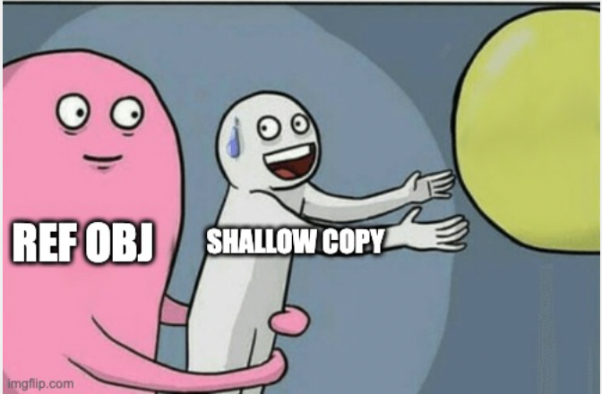 What is the difference between a shallow copy and a deep copy in Java ...